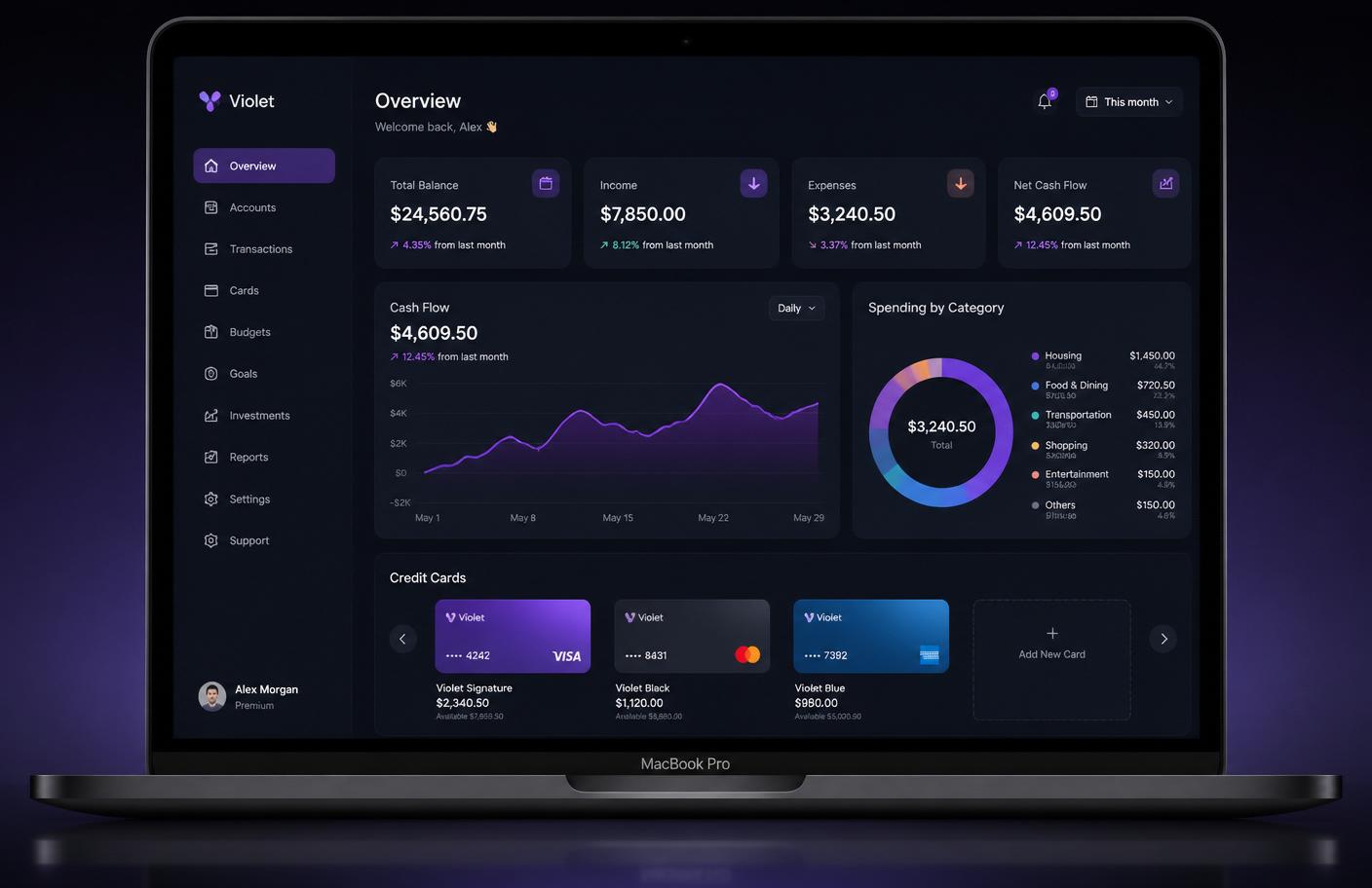 Dashboard Finance AI em desktop